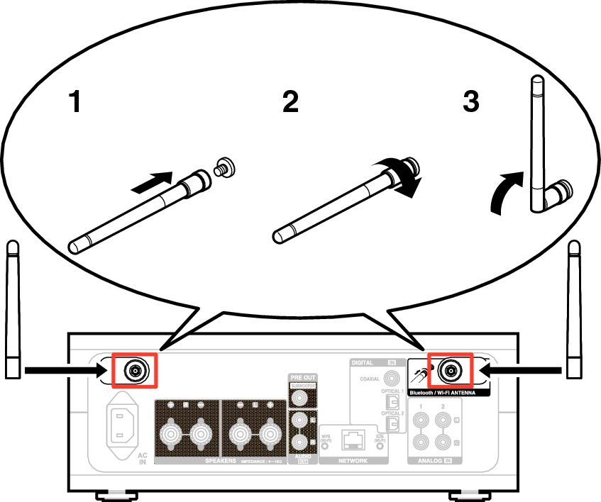 Pict AntennaAngle DRA100